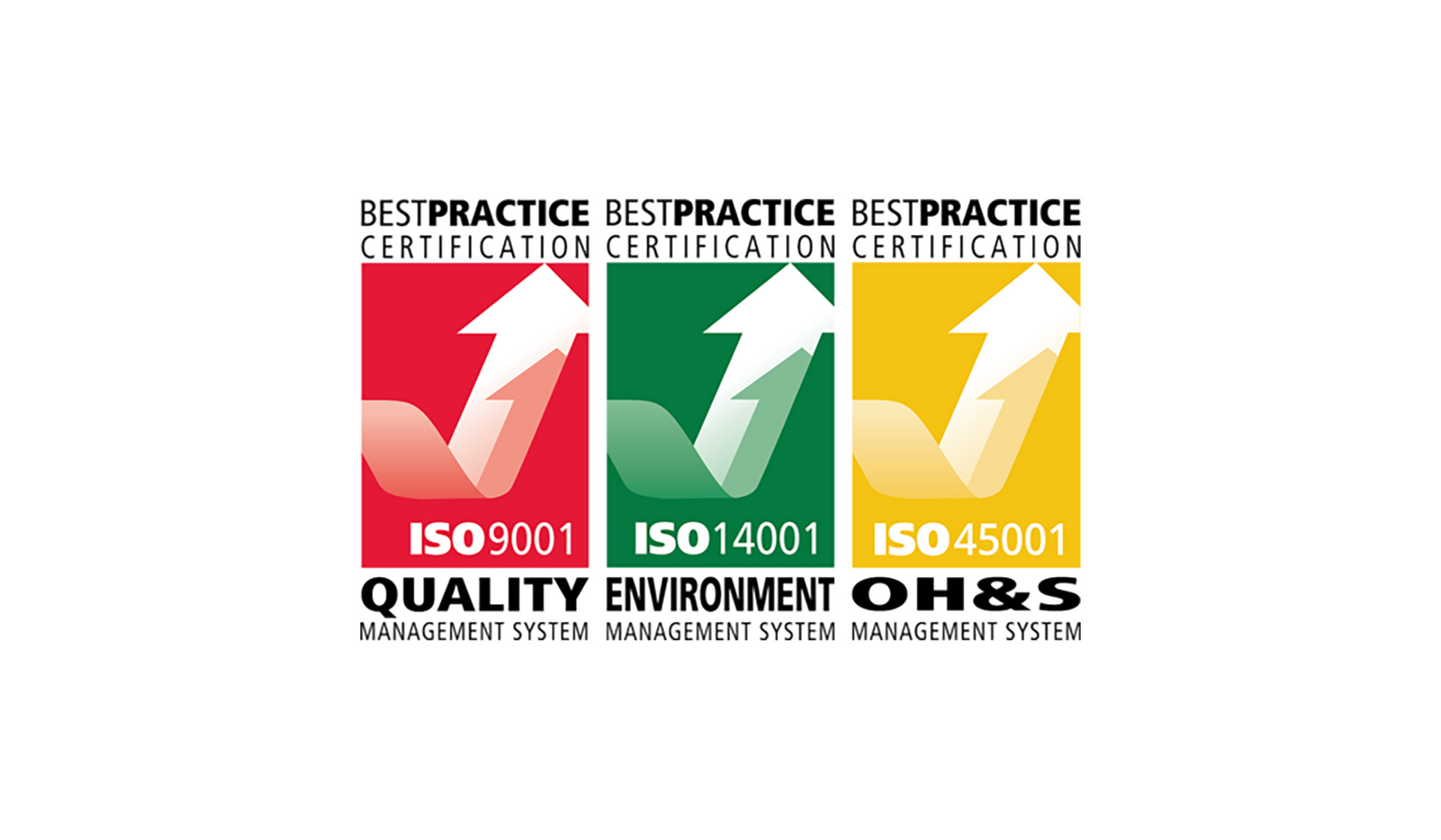 ISO Certification - What Is It And Why Is It Important?